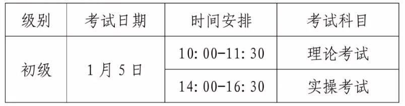 关于1+X电子商务数据分析职业技能等级证书2020年考试时间安排及首次考试报名的通知<